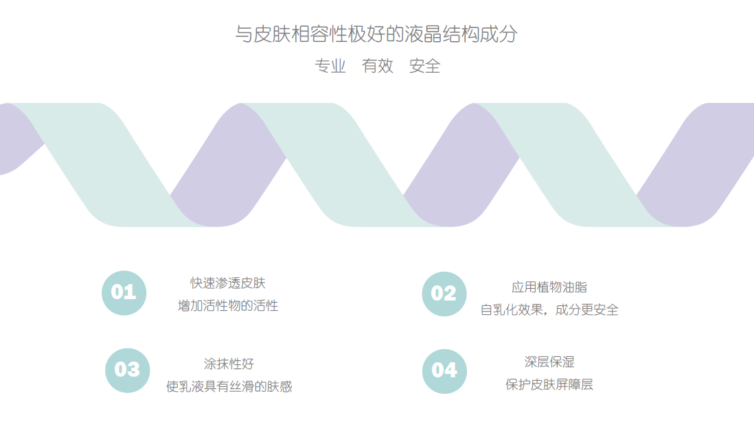 初鮮（Ciptafresh）嬰兒呵潤身體乳，深層保濕，涂抹性好