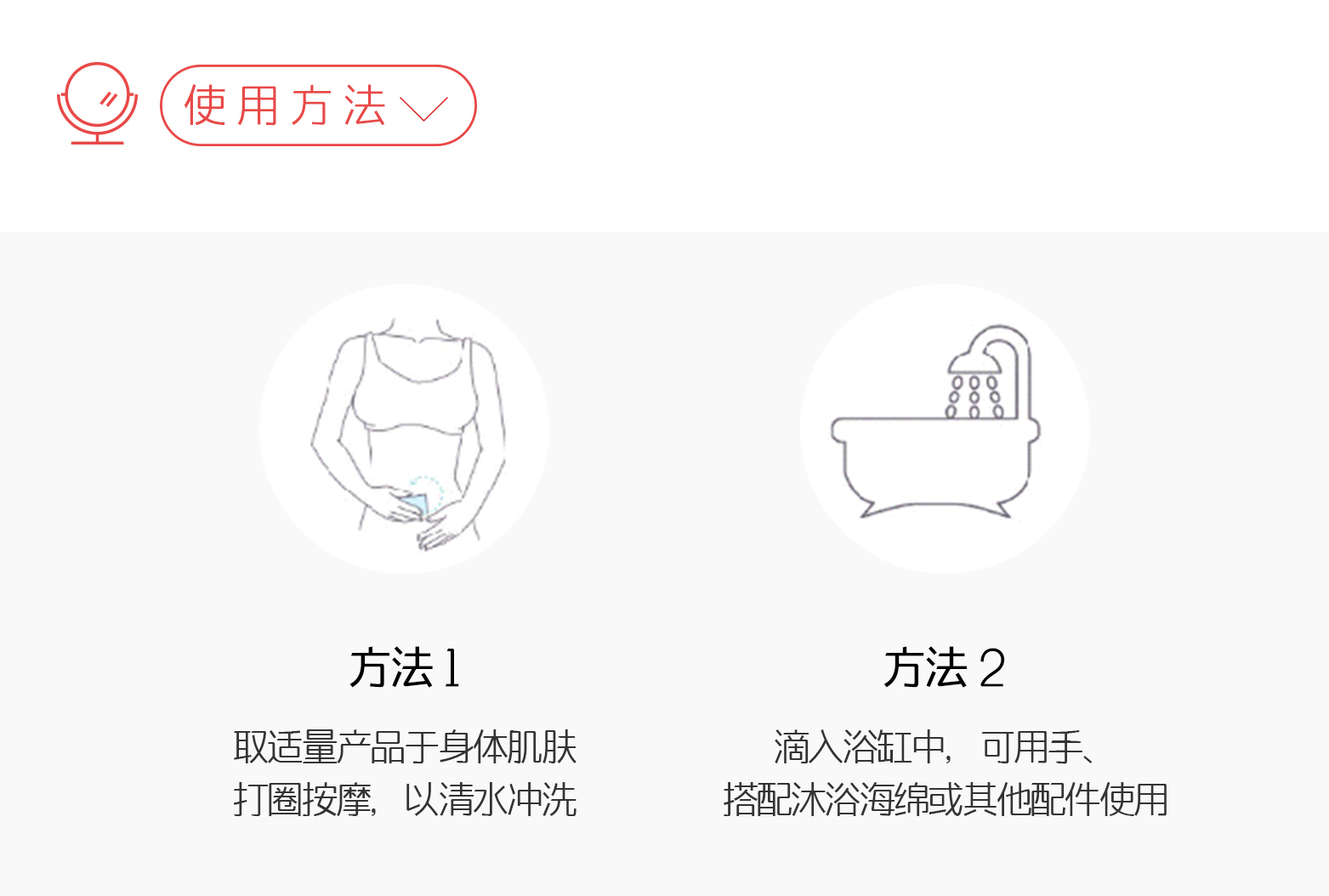 AWESOMEETHINGS凈潤香浴露，產(chǎn)品使用方法分享